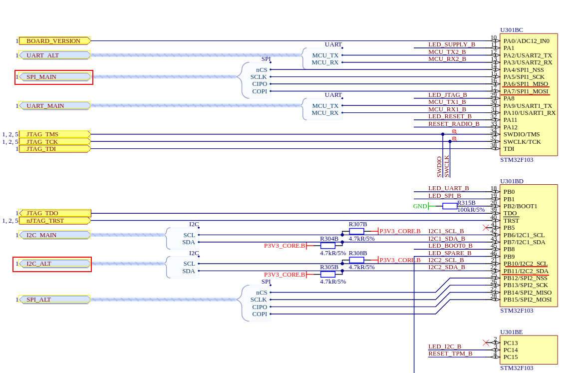 schematic pinout